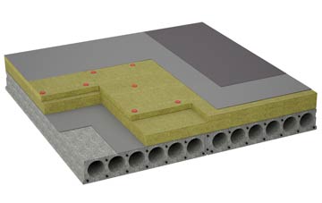 considerations of Ellerbeck flat roofing insulation